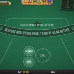 Best Shell out by Mobile phone Gambling enterprises 2024 Spend because of the Mobile Costs