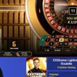 Greatest Web based casinos and Real cash Gambling Internet sites to own 2024