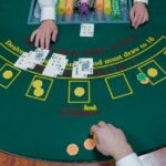 New york A real income Casinos on the internet: Playing inside the NC 2024