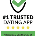 UpForIt dating website Assessment in 2021: Attributes, Pros, Cons – RomanceScams.org